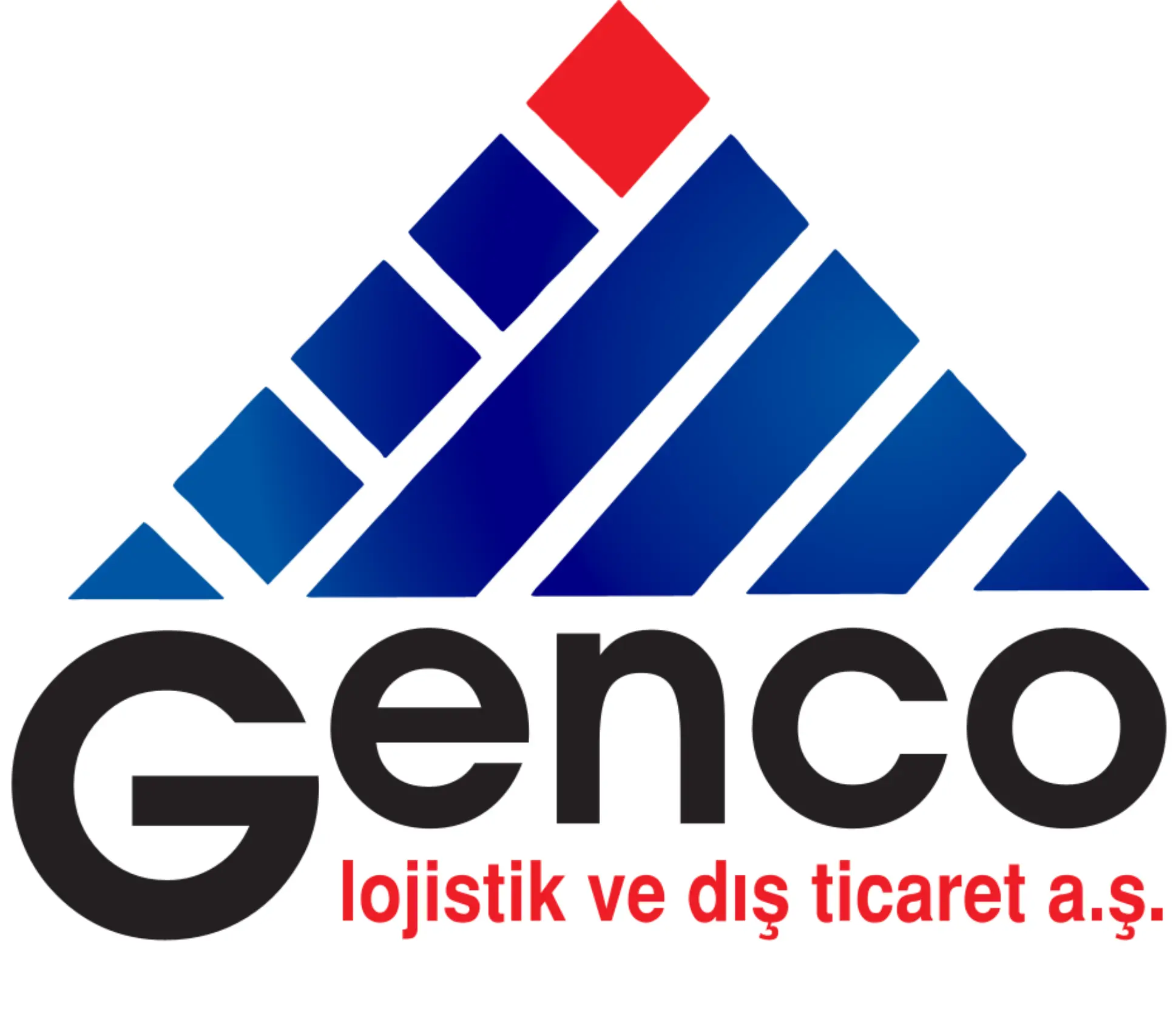 genco.com.tr